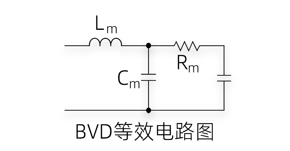 BVD（Butterworth–Van Dyke）等效電路