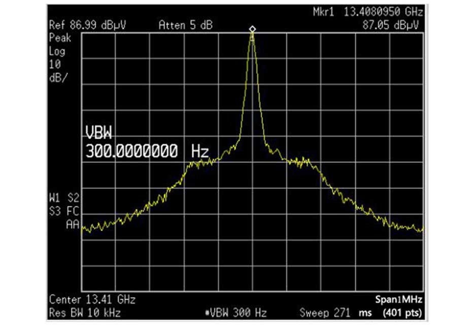 晶振廠家 相位躁聲和抖動