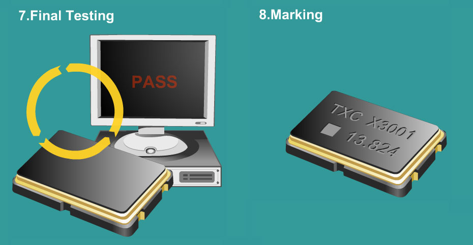 晶振測(cè)試、標(biāo)記圖