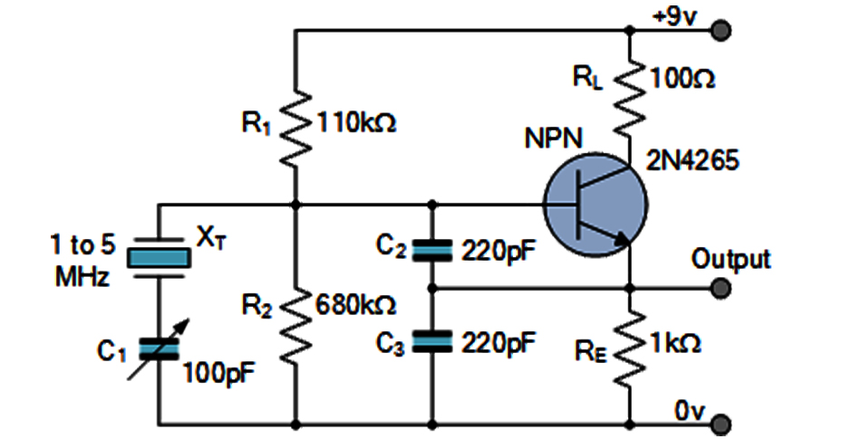 Colpitts晶體振蕩器