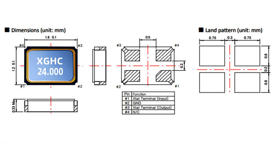 晶振廠家 晶振廠家