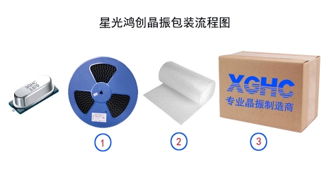 常見的晶振包裝有哪些？