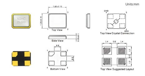 晶振如何選擇？選擇晶振注意事項